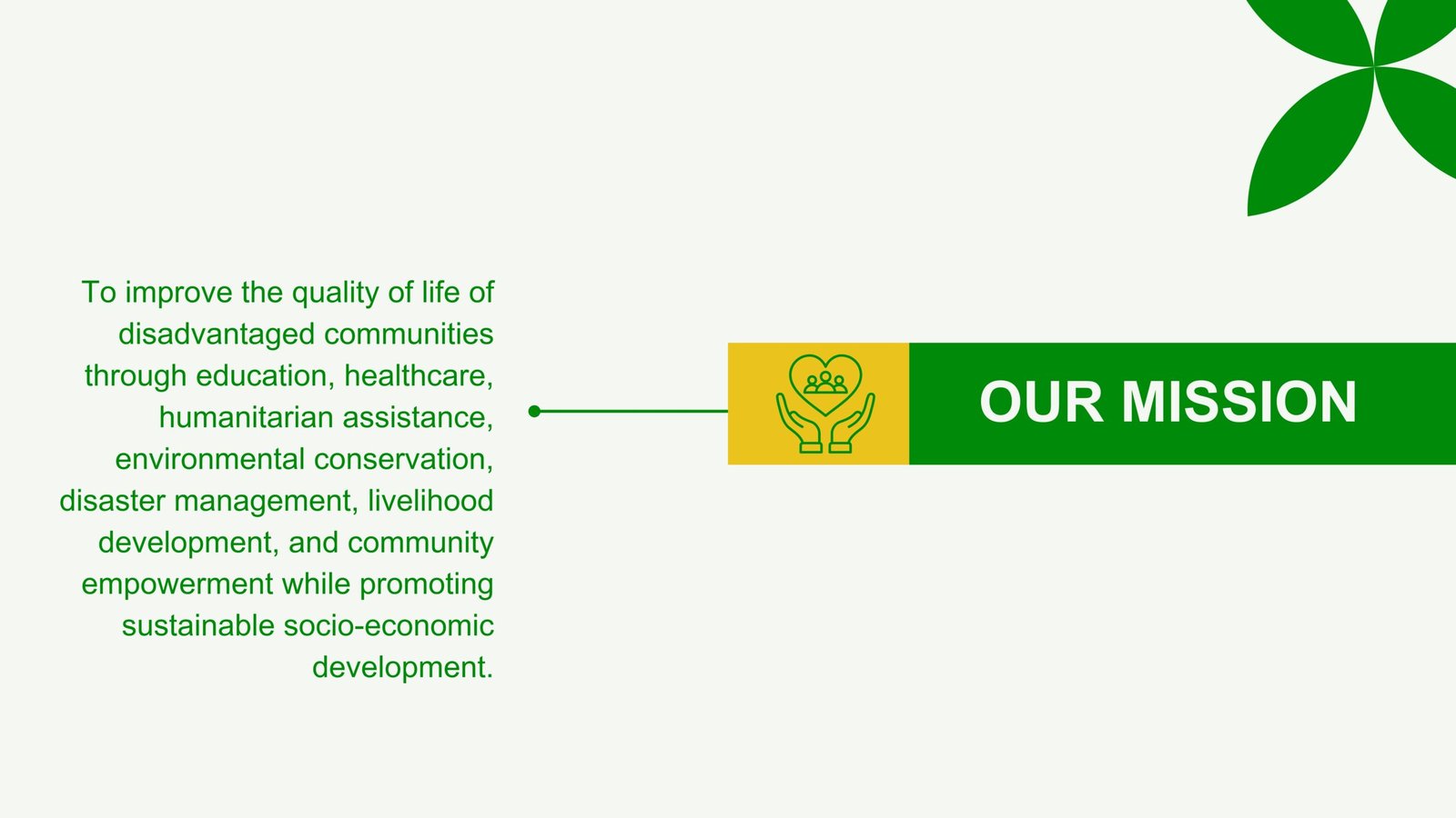 Green Yellow and White Modern Project Proposal Presentation (3)
