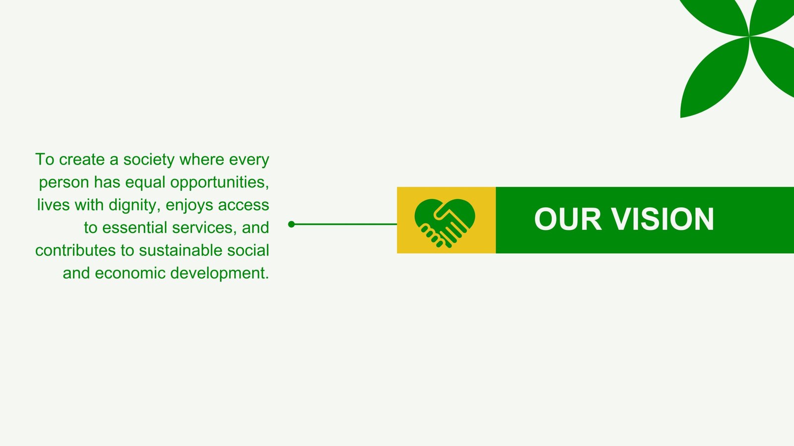 Green Yellow and White Modern Project Proposal Presentation (4)